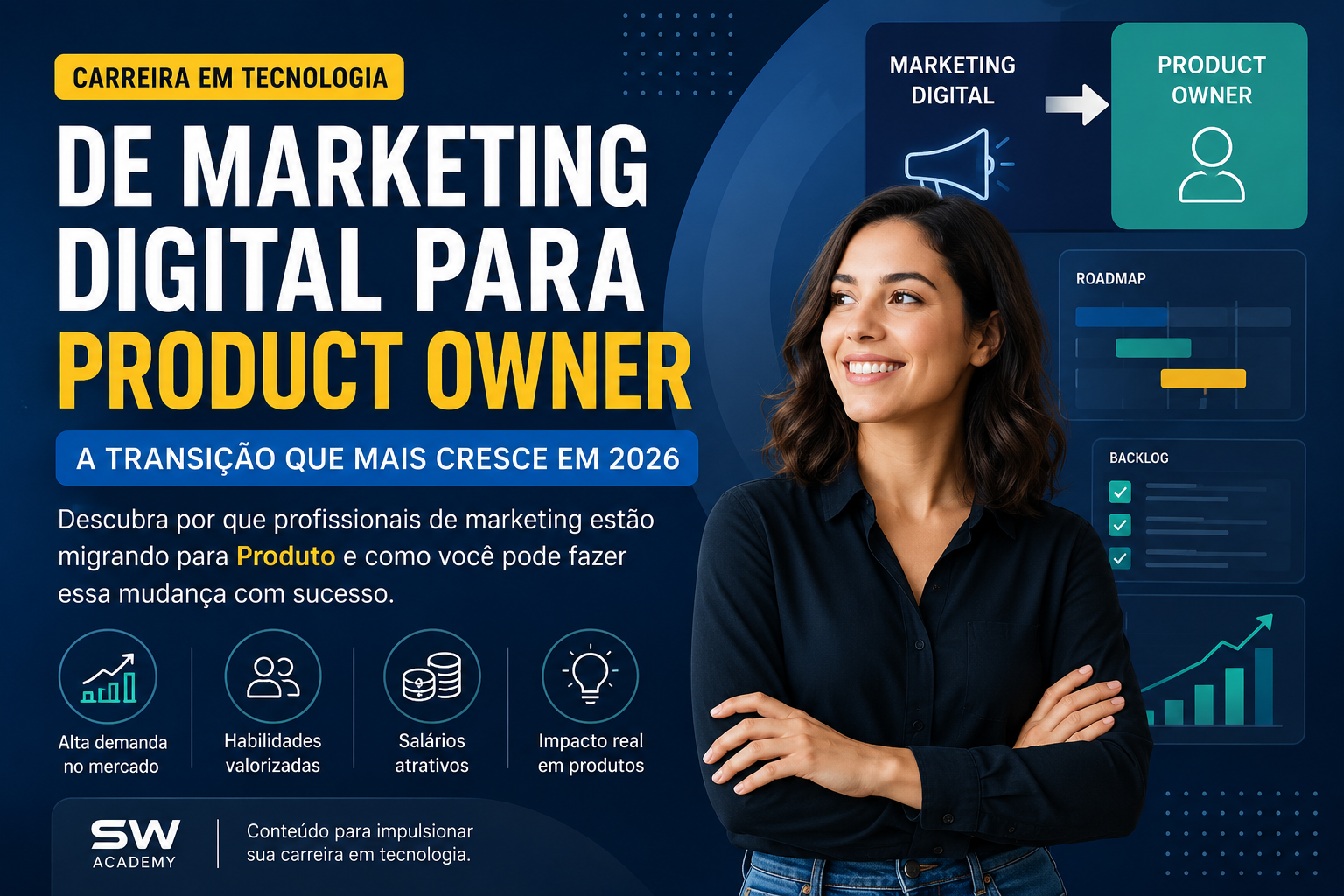 Ilustração de profissional fazendo a transição de Marketing Digital para Product Owner, destacando roadmap, backlog, gestão de produto e crescimento de carreira em tecnologia. Capa de artigo do SW Academy sobre migração para Product Owner em 2026.