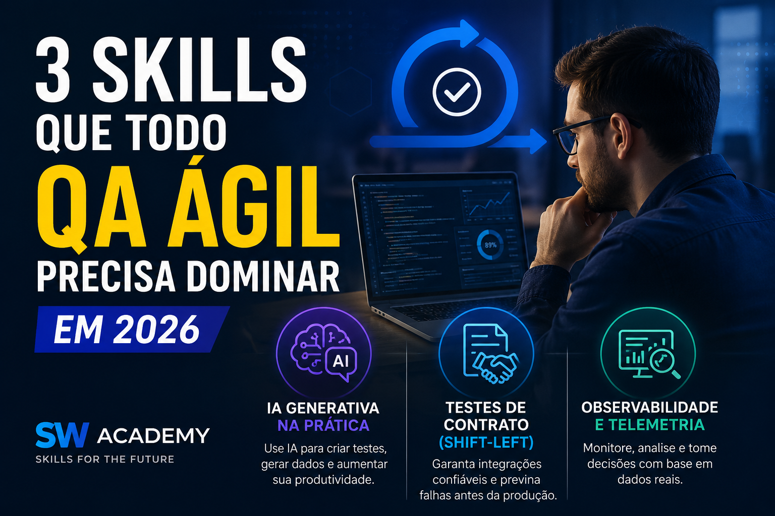 Profissional de QA analisando código e dashboards, representando as três skills essenciais para QA Ágil em 2026: IA Generativa, Testes de Contrato e Observabilidade.